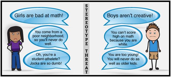 stereotype-threat.jpg